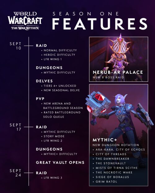 The War Within Season 1 Begins September 10